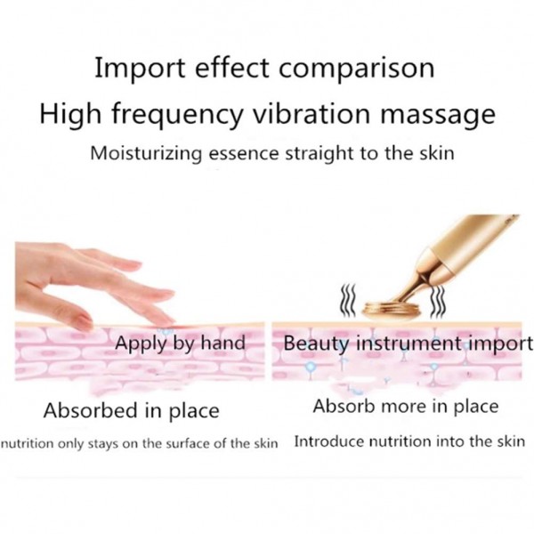 24k Golden Pulse Facial Massager,Energy Facial Roller Micro Vibrating Massager for Face Lifting Anti-Wrinkles
